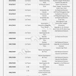 André Guimaraes dos Aidos