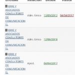 …Luego pasó a llamarse ERRE & ASOCIADOS, con la mujer del «gurú» como apoderada y administradora única.