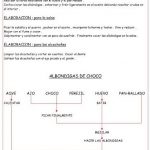 Albóndigas de choco con alcachofas salteadas con jamón